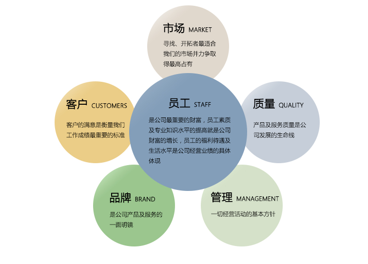 GA黄金甲(中国)最新官方网站