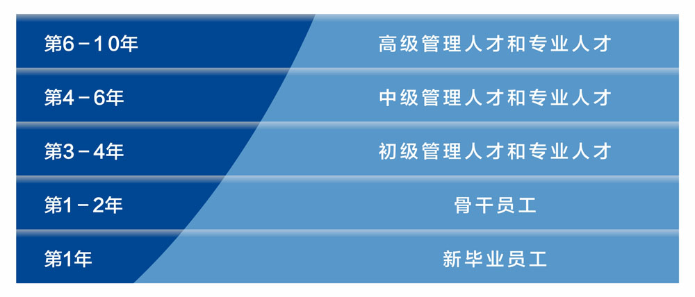 GA黄金甲(中国)最新官方网站