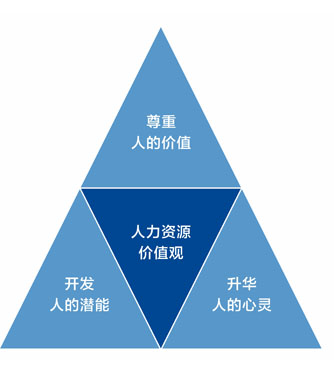GA黄金甲(中国)最新官方网站