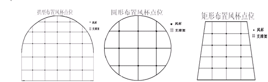 GA黄金甲(中国)最新官方网站