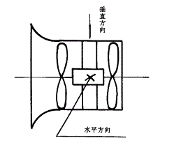 GA黄金甲(中国)最新官方网站